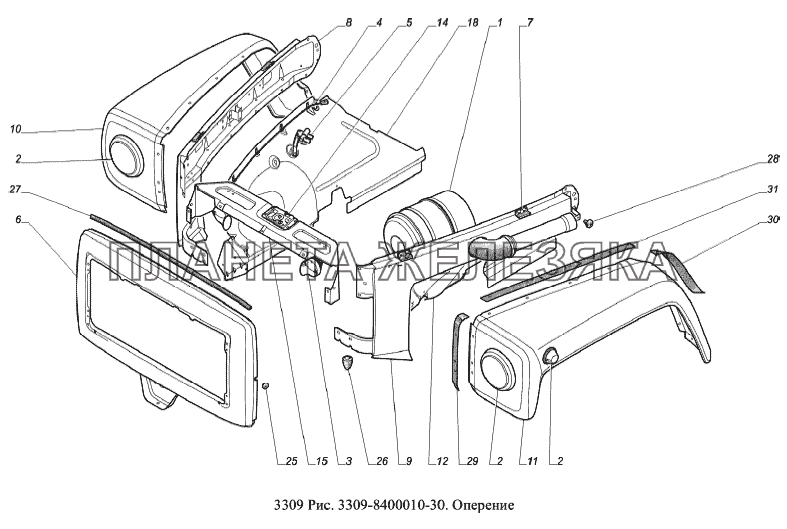 Оперение ГАЗ-3309 (Евро 2)